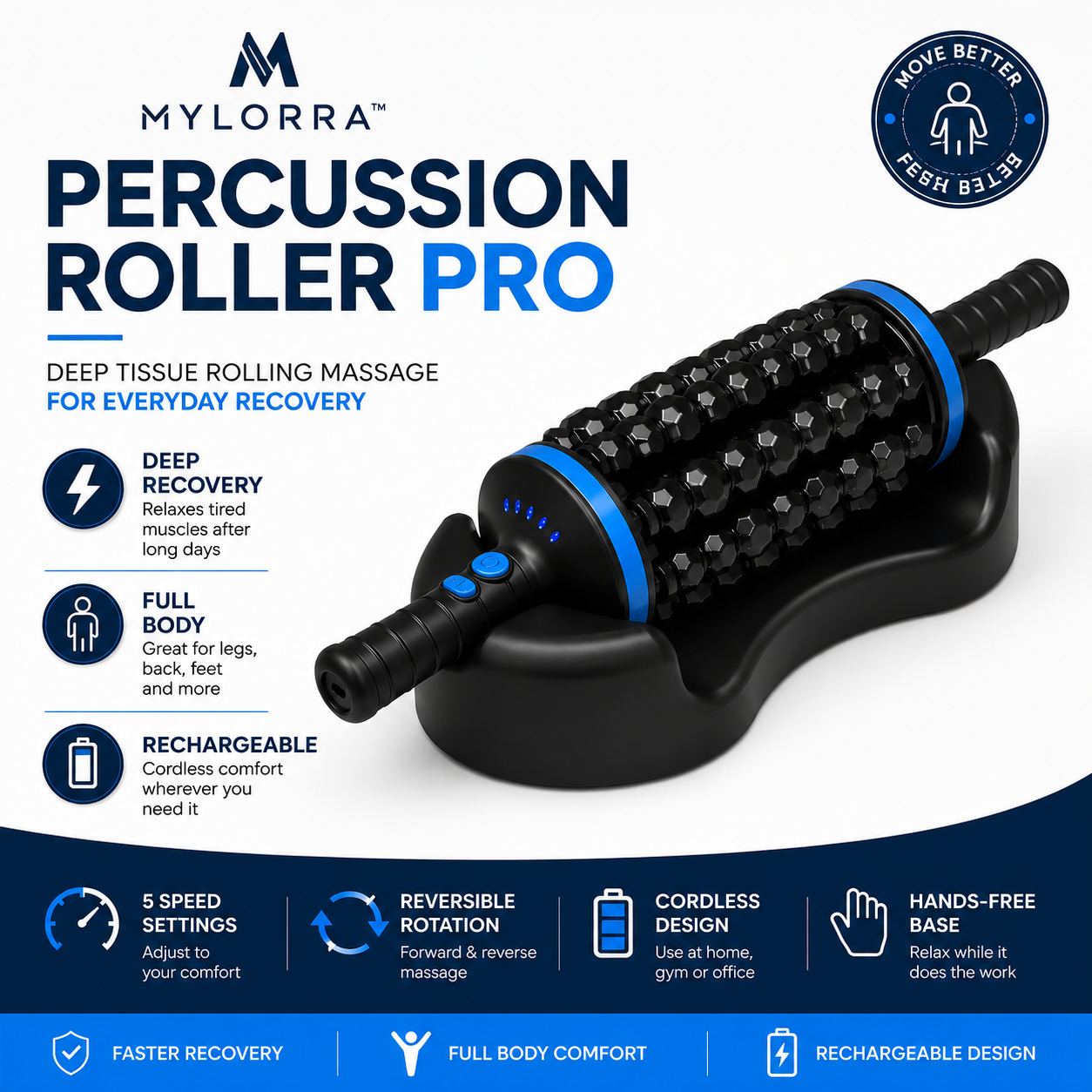 Mylorra™ Percussion Roller Pro
