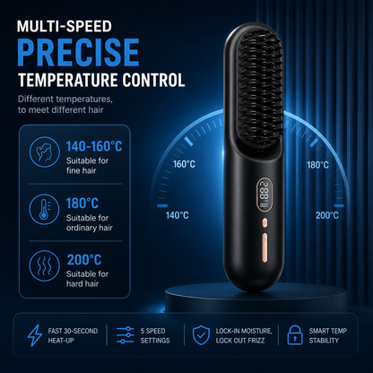 Mylorra™ StylePro Heat Brush