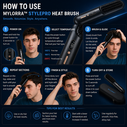 Mylorra™ StylePro Heat Brush