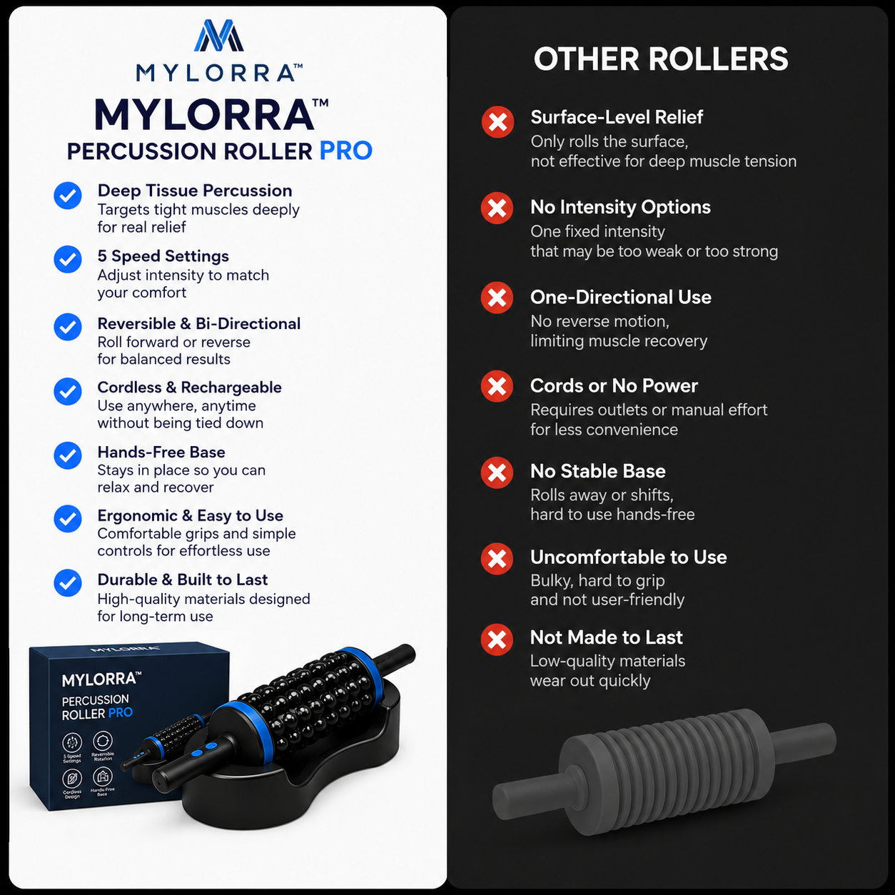 Mylorra™ Percussion Roller Pro