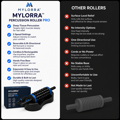 Mylorra™ Percussion Roller Pro