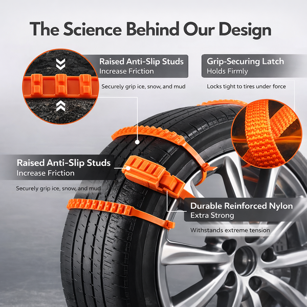 Rapid Tire Traction Rescue Straps