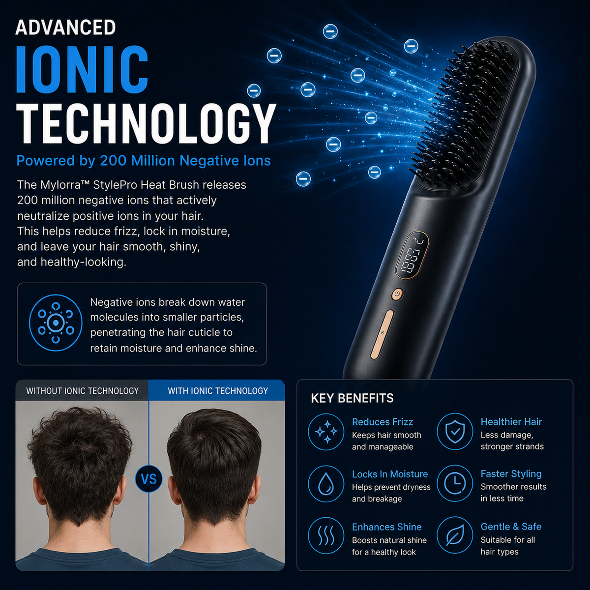 Mylorra™ StylePro Heat Brush