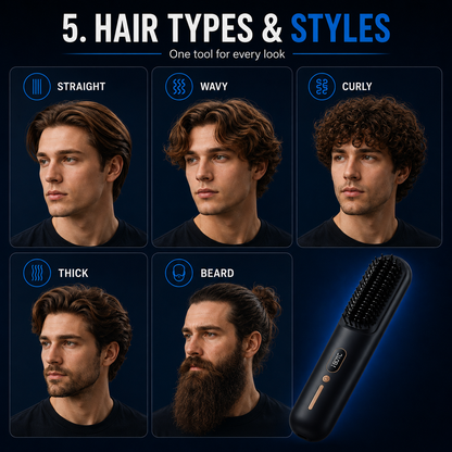 Mylorra™ StylePro Heat Brush